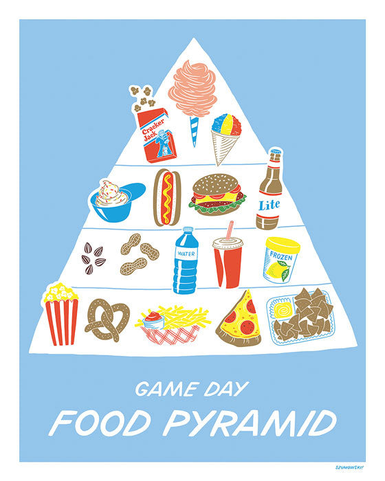 "Sports Food Pyramid" by Laura Szumowski