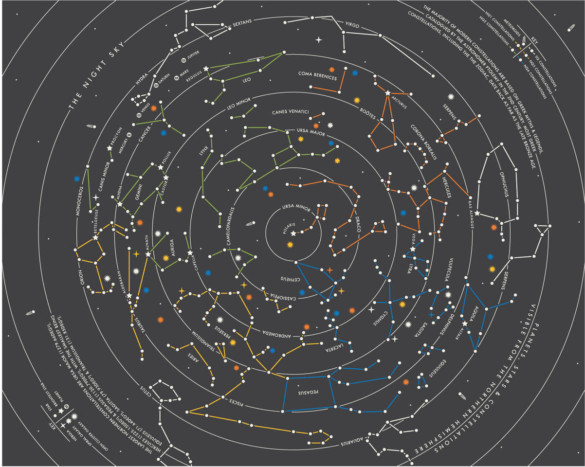 "The Night Sky" by Sean Mort