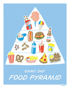 "Sports Food Pyramid" by Laura Szumowski